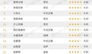 肯德基六一玩具2023 肯德基六一玩具2023