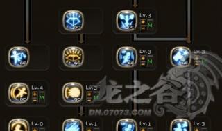 龙之谷游侠 龙之谷游侠