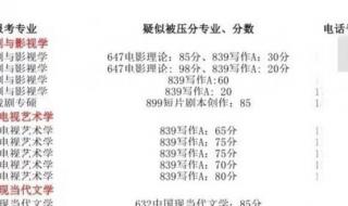 考研成绩复核有用吗