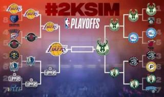 2023季后赛对阵表nba 2023季后赛对阵表nba