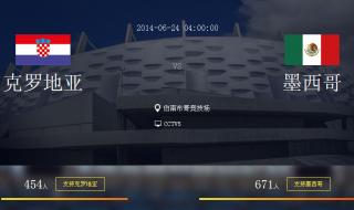 墨西哥世界杯战绩表 墨西哥世界杯战绩表