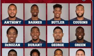 奥运会篮球赛程表中国